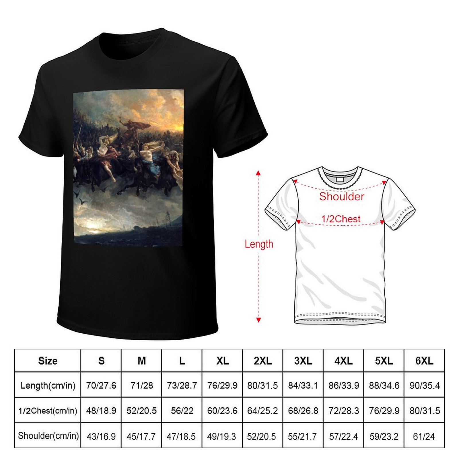 La chasse sauvage d'Odin (1872 - Wildman Hunting & Outdoor Price List avis et prix